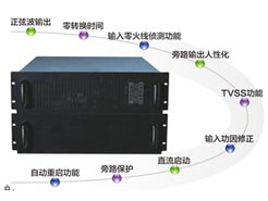 長春UPS不間斷電源-三峽工程、西藏鐵路、神六升天、都有我們的安全勇士